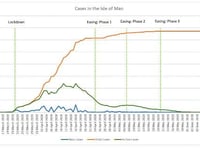 Coronavirus: 28 days with no new cases