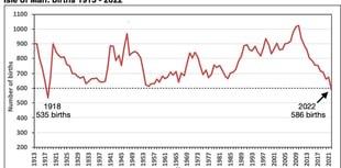 On the agenda for Tynwald: Tackling population challenge